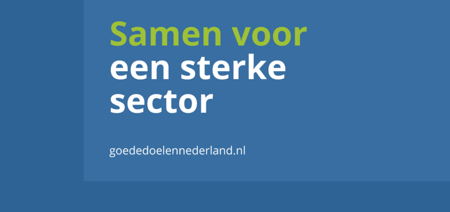 Financieel resultaat